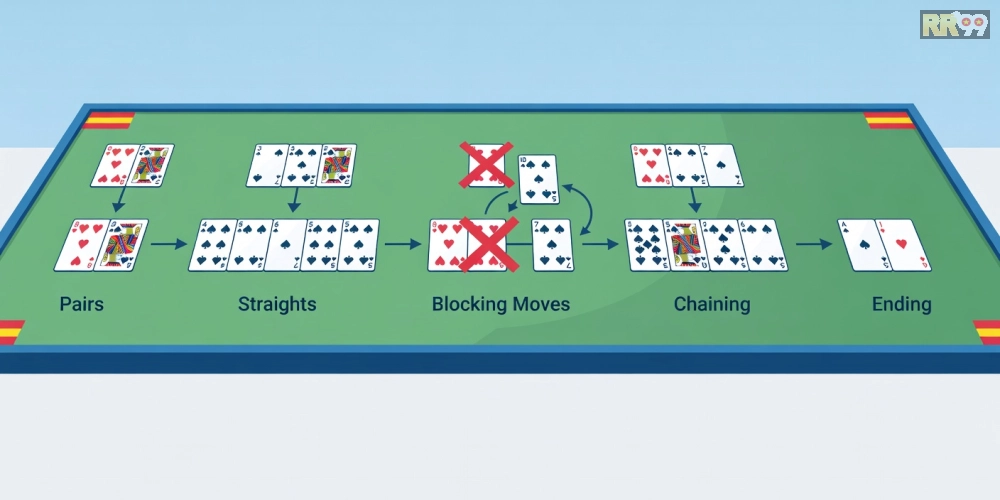 Hướng dẫn chi tiết cách chơi game bài tiến lên trên nền tảng 69vn với các mẹo chiến thắng